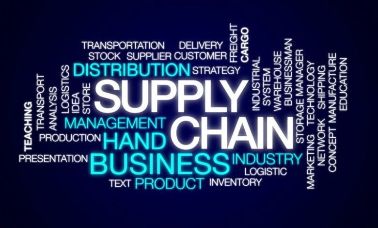SCOR (Supply Chain Operations Reference) βοΈ Think of this as a universal instruction manual for running a supply chain. It provides a standard framework for companies to plan, buy materials, make things, deliver them, and handle returns. ERP (Enterprise Resource Planning) π» This is a central software system that connects all parts of a company (finance, manufacturing, HR, supply chain) into one integrated platform. It's like the company's "brain," making sure everyone has the same information. VMI (Vendor-Managed Inventory) π€ This is when a supplier (vendor) is responsible for managing the stock levels of their products at the customer's location. It's like your snack provider noticing your office vending machine is low on chips and refilling it automatically. JIT (Just-in-Time) β±οΈ A strategy where materials arrive from suppliers exactly when they are needed in the production process. This minimizes waste and storage costs. Imagine baking a cake and having your ingredients delivered to your door the very moment you need to mix them. KPI (Key Performance Indicator) π A specific metric used to measure performance and success. For a delivery service, a key KPI would be the percentage of packages delivered on time. 3PL/4PL (Third/Fourth-Party Logistics) ππ¦ These are outside companies that businesses hire to manage their shipping and warehousing. A 3PL handles the physical tasks (like driving trucks and storing goods). A 4PL is more of a strategic manager who oversees the entire logistics process, often hiring and managing multiple 3PLs. S&OP (Sales & Operations Planning) π A regular meeting where the sales team (who predict customer demand) and the operations team (who make and deliver the product) align their plans. It ensures the company produces the right amount of goods to meet expected sales. RFID (Radio-Frequency Identification) πΆ A tracking technology that uses radio waves. A small tag is placed on an item, and it can be scanned from a distance without a direct line of sight. It's like a super-barcode for tracking inventory in real-time. TMS (Transportation Management System) πΊοΈ Software that helps a company plan, execute, and optimize the physical movement of goods. It helps find the best shipping routes and carriers, and it tracks shipments from start to finish. CSR (Corporate Social Responsibility) π A company's commitment to operate in an ethical and sustainable way. This includes using ethically sourced materials, ensuring fair labor practices, and reducing environmental impact. OTIF (On-Time In-Full) β
A performance metric that measures if an order was delivered to the customer on the correct date (On-Time) and with the correct items and quantities (In-Full). MRP (Material Requirements Planning) βοΈ A system that calculates the materials and components needed to manufacture a product. It creates a detailed schedule of what to buy, when to buy it, and how much to buy. DRP (Distribution Requirements Planning) π A method used to plan orders within a supply chain. It helps determine how much product is needed at various distribution centers to meet expected demand. WMS (Warehouse Management System) π’ Software that controls and manages all the day-to-day operations in a warehouse, from receiving and storing goods to picking, packing, and shipping orders. MRO (Maintenance, Repair, Operations) π§ These are supplies needed to keep a business running but are not part of the final product. Examples include lubricants for machines, safety gloves, and cleaning supplies. SKU (Stock Keeping Unit) π·οΈ A unique code, usually alphanumeric, that identifies a specific product. For example, a blue, large t-shirt would have a different SKU than a red, large t-shirt. BOM (Bill of Materials) π A complete list of all the raw materials, parts, and assemblies required to build one unit of a product. It's the "recipe" for manufacturing an item. PO (Purchase Order) π An official document sent from a buyer to a seller that authorizes a purchase. It details the items, quantities, and agreed-upon prices. RFP (Request for Proposal) π A formal document a company sends out when it wants to buy a service or product, inviting potential suppliers to submit bids to win the business. SLA (Service-Level Agreement) π A contract that defines the level of service a customer can expect from a supplier, laying out the metrics (like uptime or delivery times) by which that service is measured. COGS (Cost of Goods Sold) π² The total direct costs of producing a product that a company sells. This includes the cost of materials and the labor directly used to create it. ETA/ETD (Estimated Time of Arrival/Departure) βοΈπ’ ETA is the predicted time a ship, vehicle, or shipment will arrive at its destination. ETD is the predicted time it will leave its point of origin. FIFO/LIFO (First-In, First-Out / Last-In, First-Out) β‘οΈβ¬
οΈ These are two methods for managing inventory. FIFO assumes that the first items placed in inventory are the first ones sold (like milk in a grocery store). LIFO assumes the last items added are the first ones sold. CPFR (Collaborative Planning, Forecasting, and Replenishment) π₯ A business practice where supply chain partners (like a manufacturer and a retailer) work together to share information and align their plans for forecasting customer demand and restocking shelves.