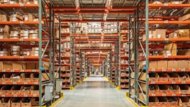 Inventory Management Explained